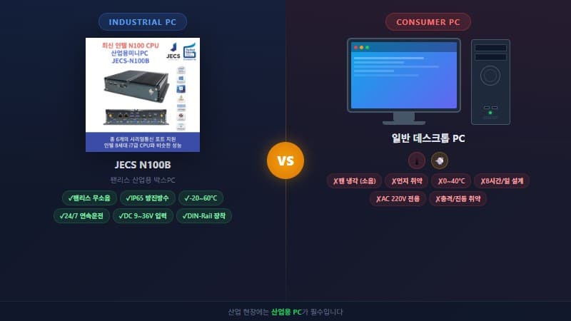 산업용 PC vs 일반 PC 차이점 – 공장에서 왜 비싼 PC를 쓰는가