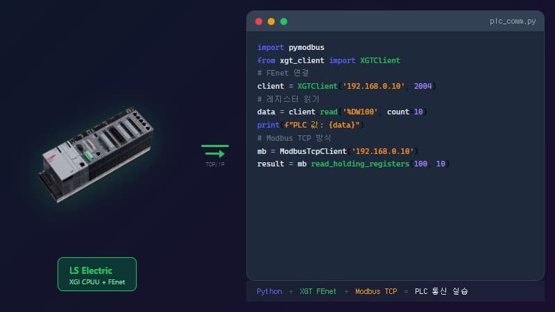 LS PLC 통신 실습 – Python으로 XGT FEnet & Modbus TCP 연결하기 (코드 포함)