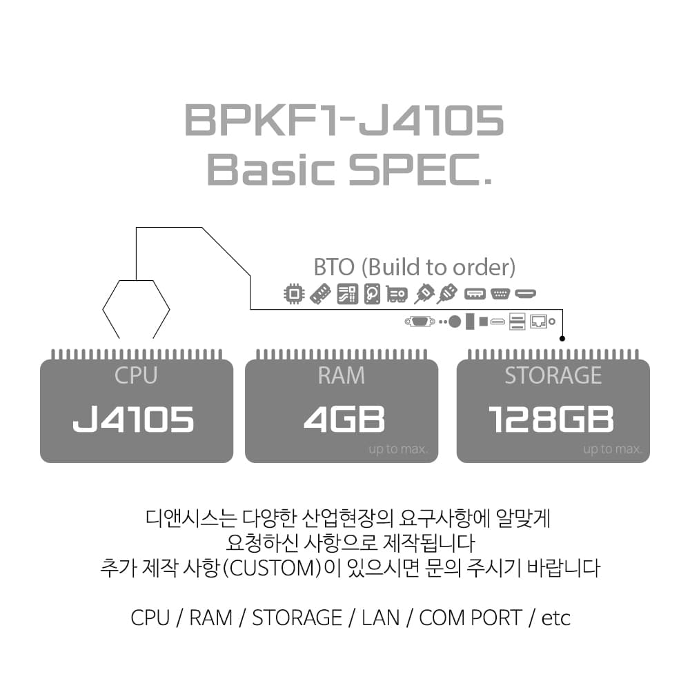 BPKF1-J4105 3