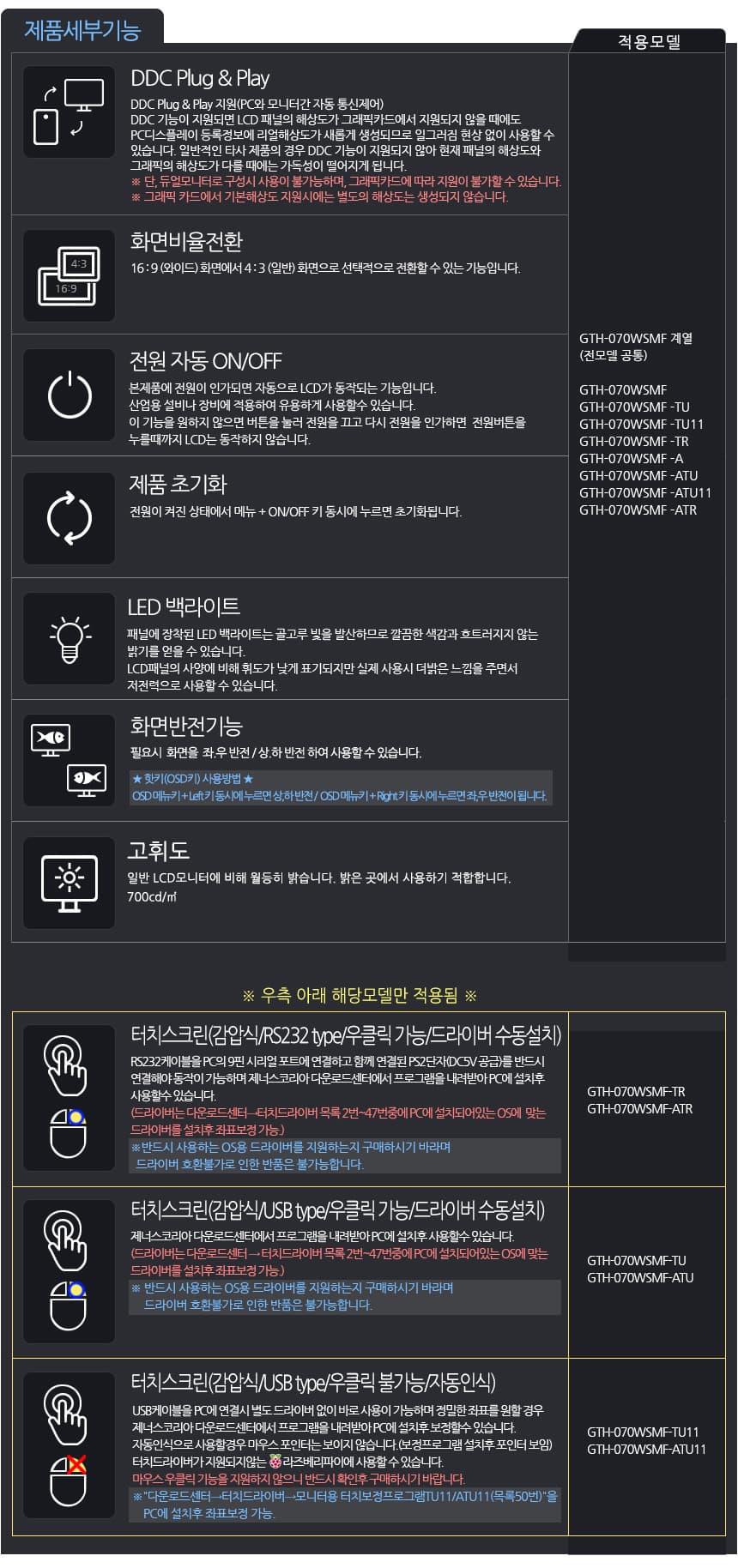GTL-070WSMF-TU(2R) 5
