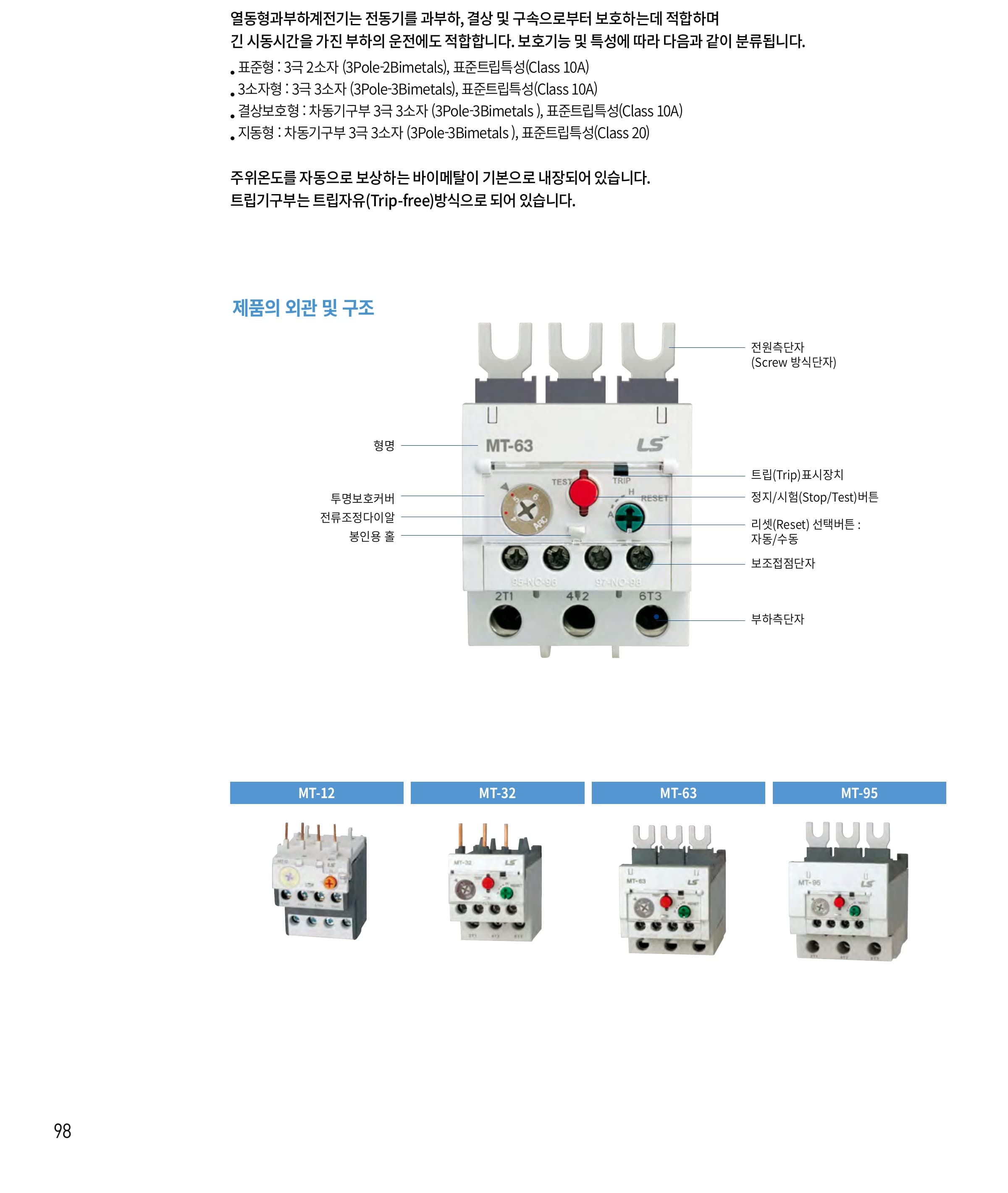 GMP60-3T 전자식 모터보호계전기 (60A)
