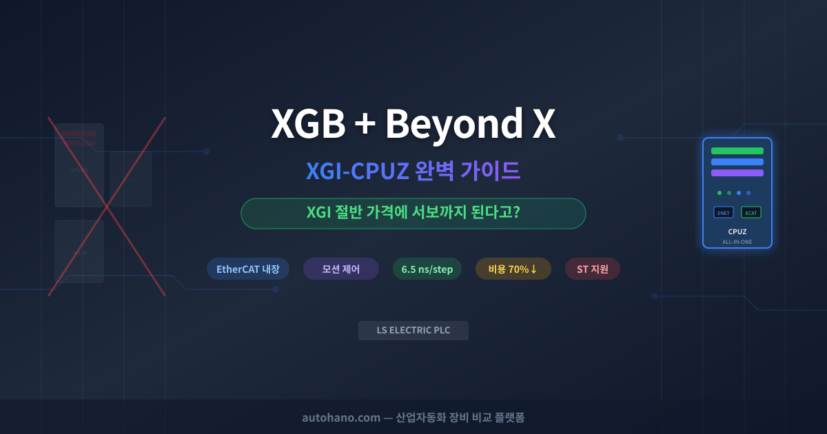 LS PLC XGB + Beyond X(CPUZ) 완벽 가이드 — XGI 절반 가격에 서보까지 된다고?