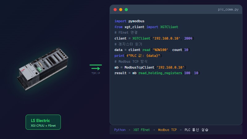 LS PLC 통신 실습 – Python으로 XGT FEnet & Modbus TCP 연결하기 (코드 포함)